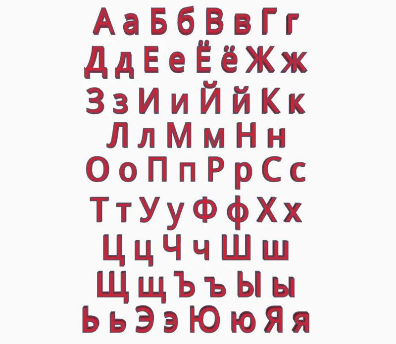 Rusian alphabeth   