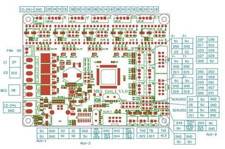 Marlin 1.1.9 MKS GEN L TMC2208 CR10-Mini