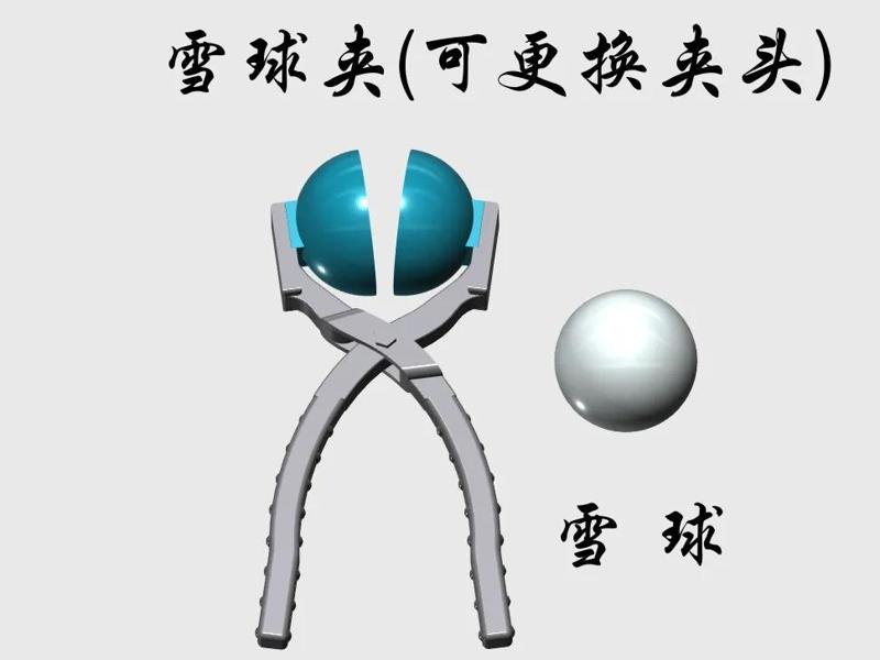 Round Snow Globe Clamp (Interchangeable Molds)