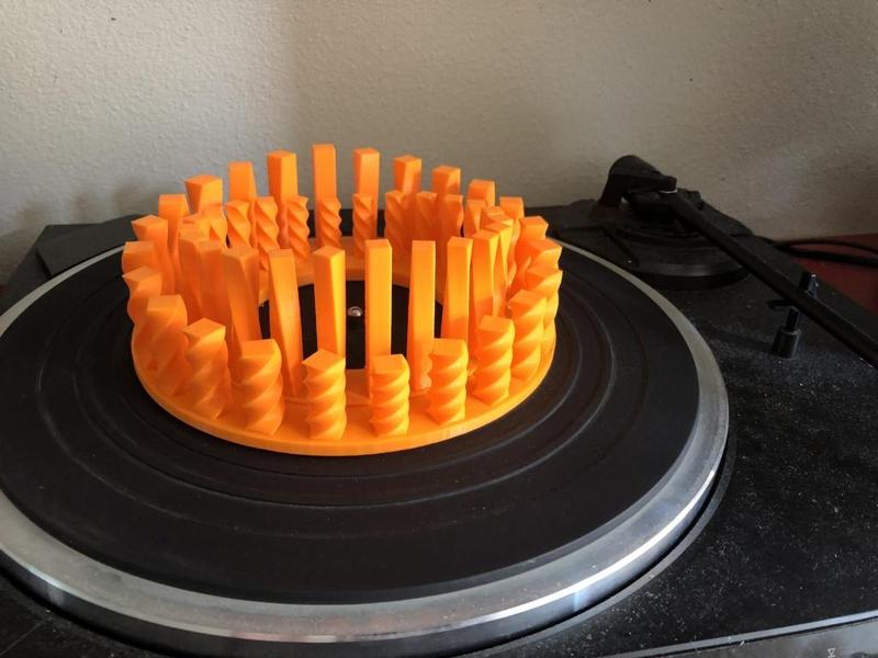 Twisty Zoetrope
