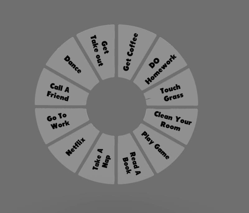 Wheel of Choices