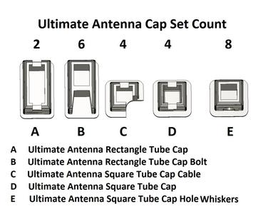 Ultimate TV Antenna Cap Set