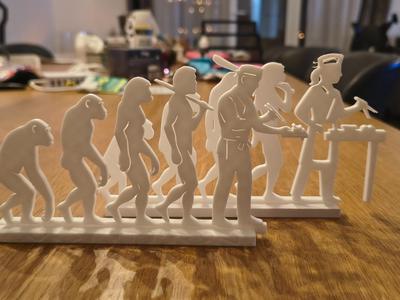 Human Evolution to Sushi Chef – Male & Female 