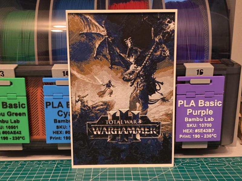 Total War: War hammer III Poster - Hueforge Art