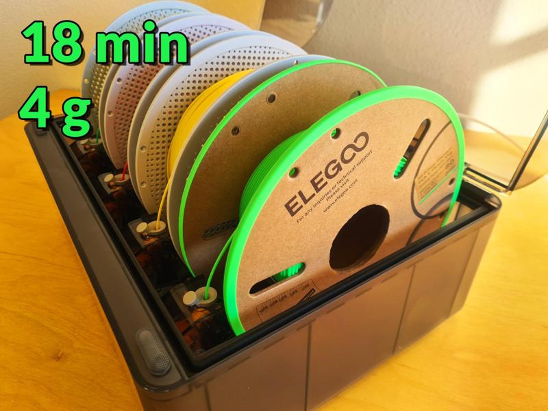 Universal Cardboard Spool Adapter Ring