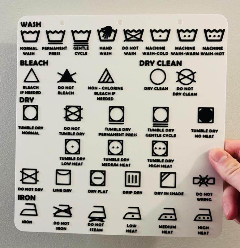 Laundry Symbols Guide 