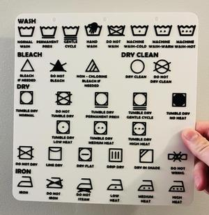 Laundry Symbols Guide 