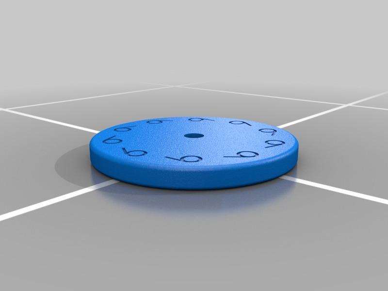 Free Energy Number Wheel