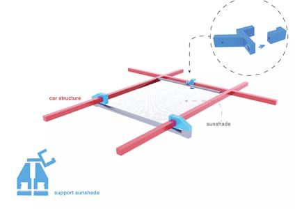 Citroen AMI accessories