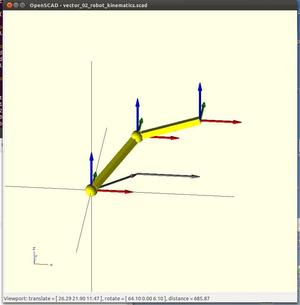 Vector library for OpenScad