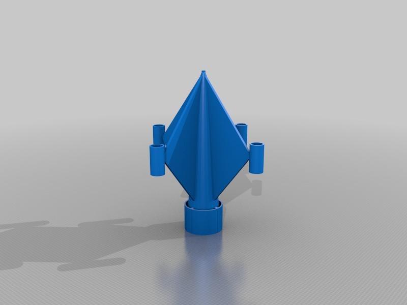 360 Degree Flying Jet: Draft: Edges of Jet