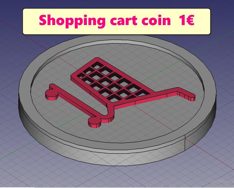 Shopping cart coin
