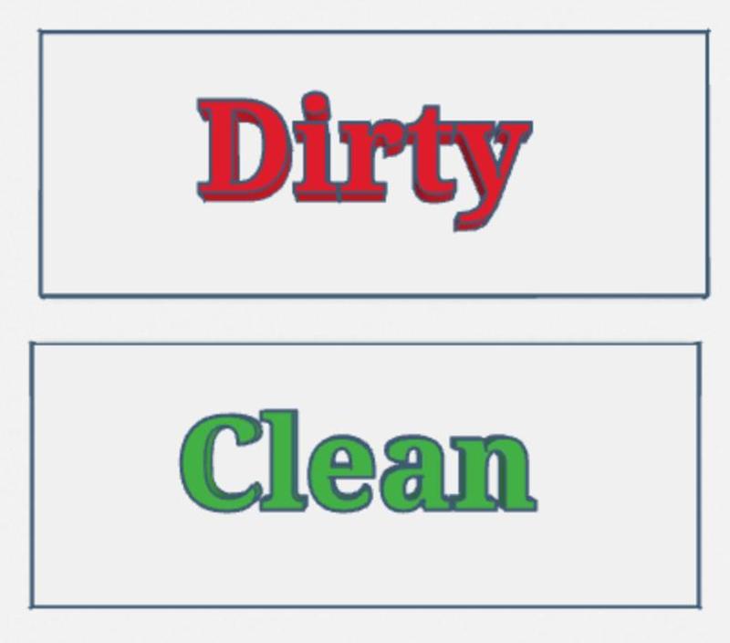 Dishwasher clean/dirty sign