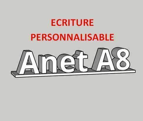 Customizable writing