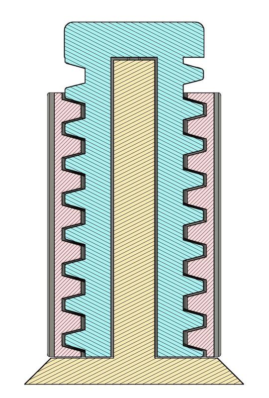 Adjustable GPU Support