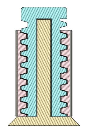Adjustable GPU Support
