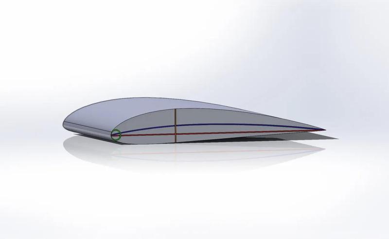 NACA 4415 Aerofoil with lines   