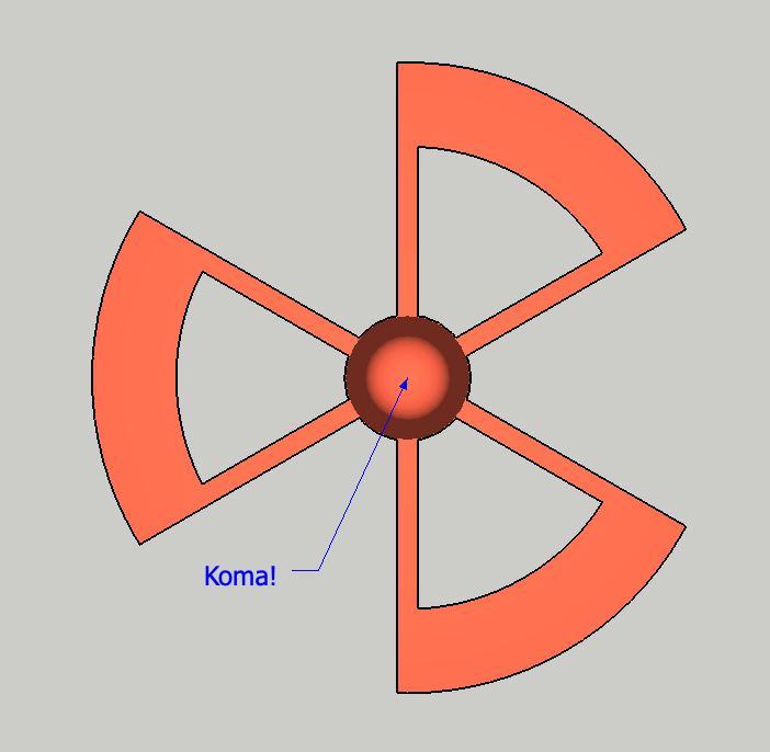 koma