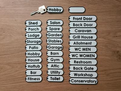 30 Key tag Names