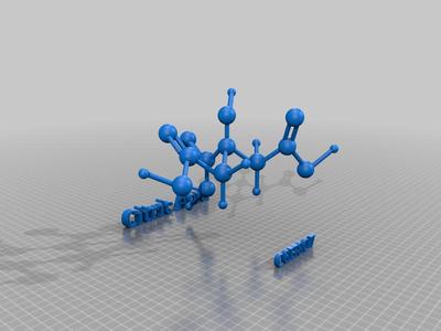 Culminating Task Model - Citric Acid
