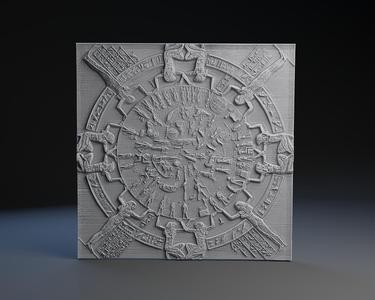 The Dendera Zodiac