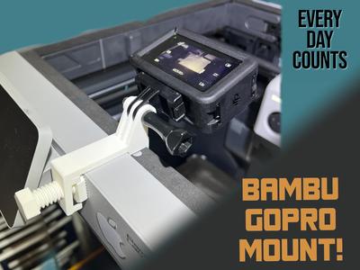 Go Pro mount for Bambu X1C/P1S/P1P time lapses