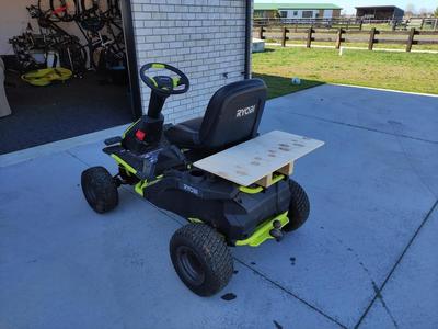 RM480E platform supports
