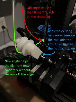 Ender 3 v2 Neo Filament Guide