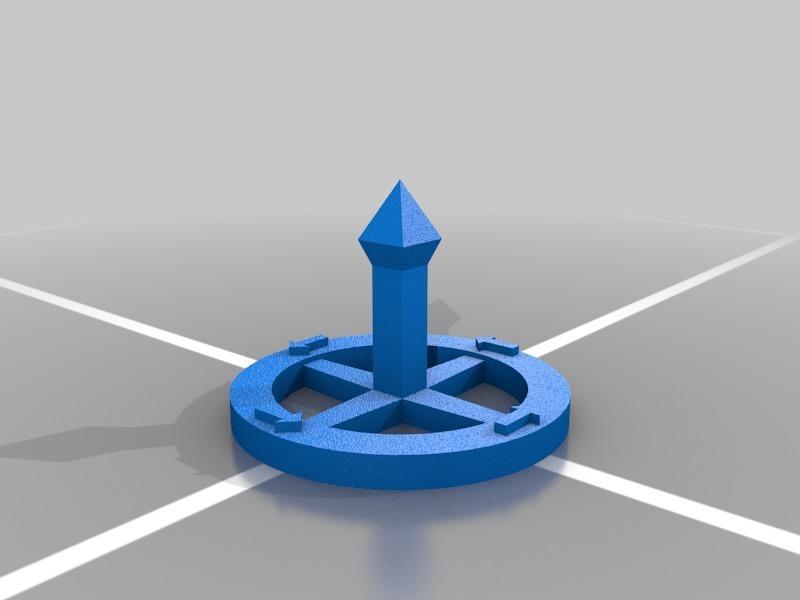 Right Hand Rule Helper 2