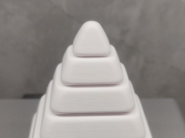 Cute Pyramid