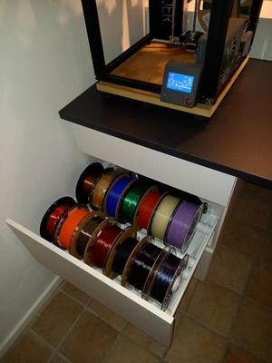 FilaStore
