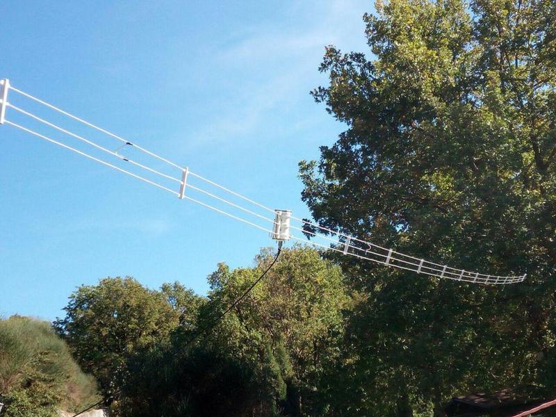 Morgain Antenna Centre