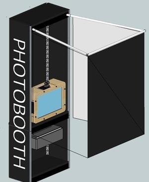 Modular DIY Photobooth