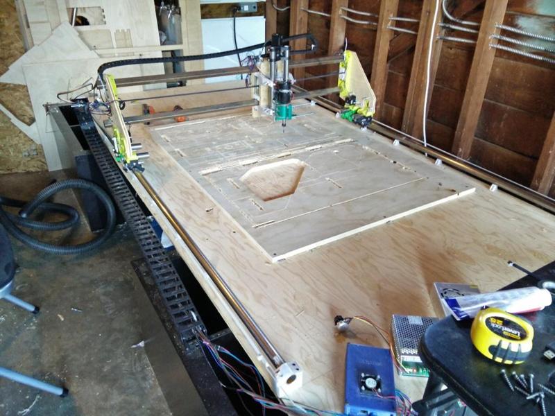 Gigantic Bastard CNC
