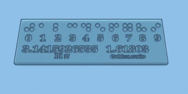 Numbers   
