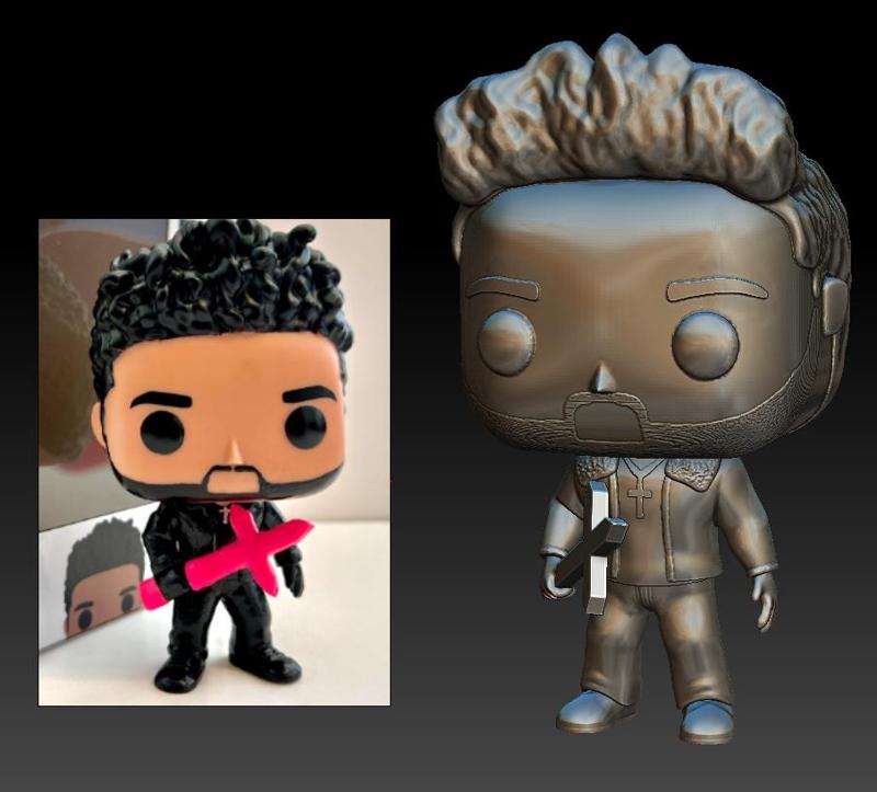 STARBOY FUNKO THE WEEKEND
