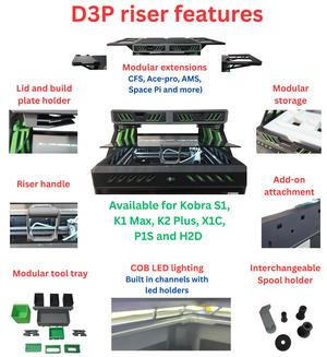 D3P Riser for Creality K1 MAX