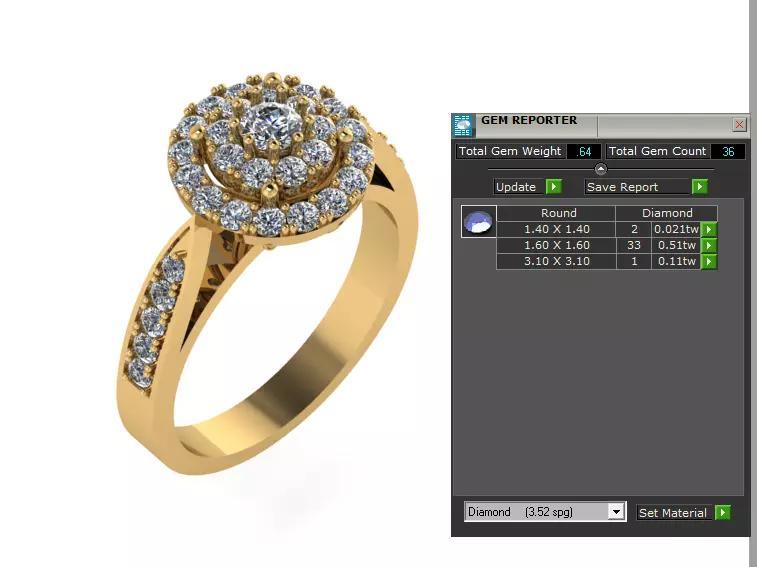 Popular Women Ring