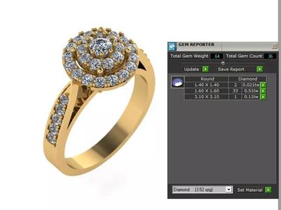Popular Women Ring