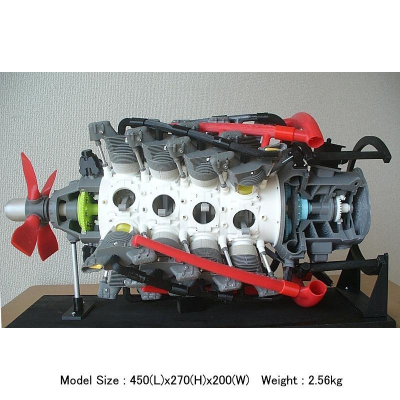 Radial Engine, 28 Cylinder, Post-World War II, Biggest