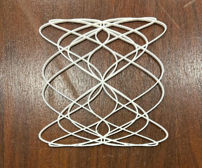 Parametric Equation - Nested Helices