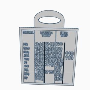 Tab temperature nozzle and bed