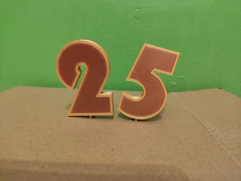 Birthday Cake numbers (Bauhaus)