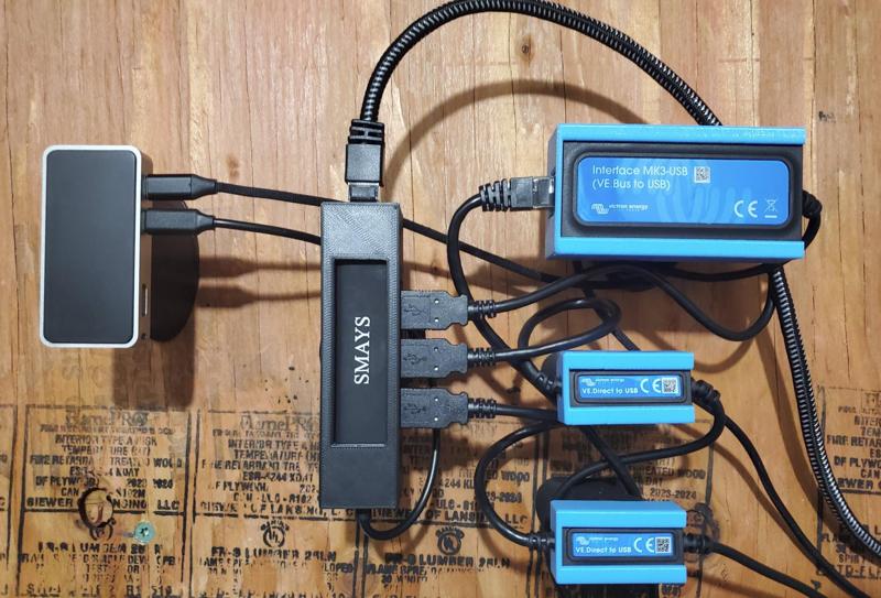 Wall / backboard mount for Victron VE.Direct / MK3 - USB cables