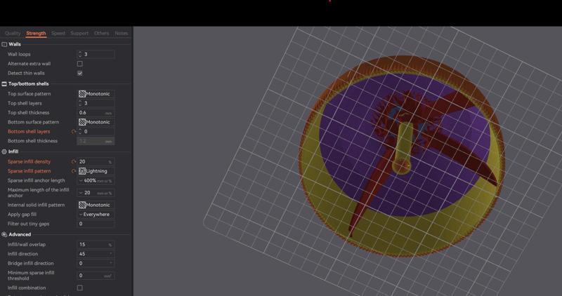 Open Ball closed ball model