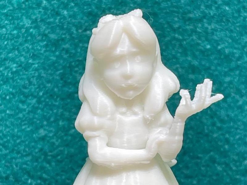 Alice Wonderland Series 2 ~ Alice