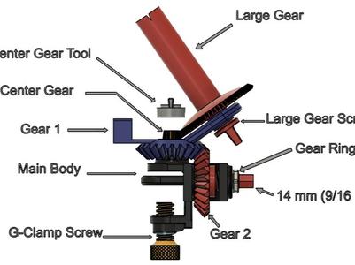 Yarn/Wool Winder power tool driven by DAC3D7