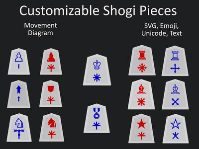 Customizable Shogi Pieces- SVG/Unicode/Emoji/Text