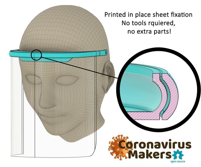 Easy 3D printed Face Shield