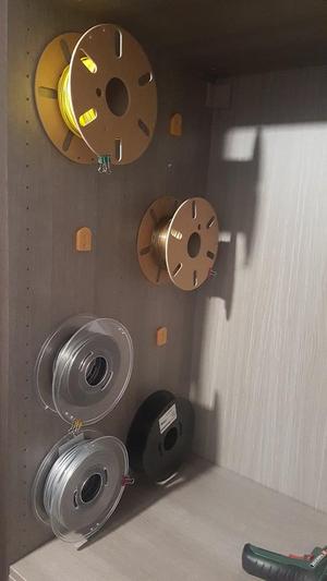 Spool holder wall mount